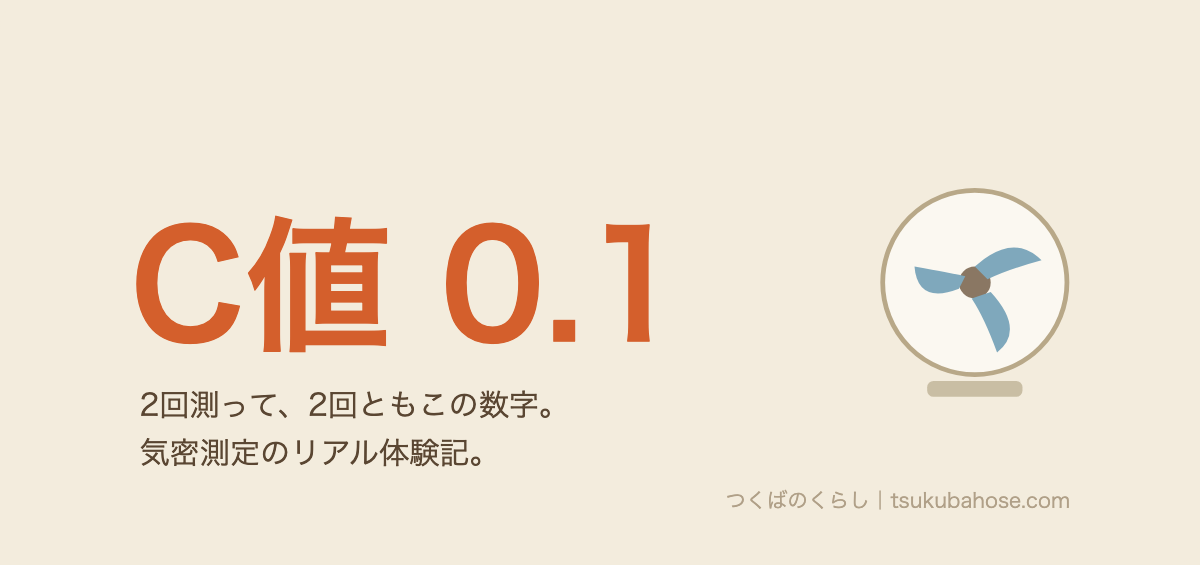 気密測定で2回ともC値0.1だったという図