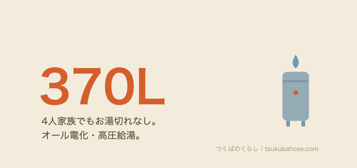 370L¥u306e¥u30a8¥u30b3¥u30ad¥u30e5¥u30fc¥u30c8¥u30674¥u4eba¥u5bb6¥u65cf¥u3067¥u3082¥u304a¥u6e6f¥u5207¥u308c¥u306a¥u3057¥u3068¥u3044¥u3046¥u56f3
