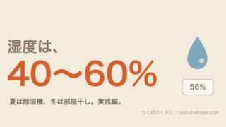 湿度は40〜60%を目安にするという図