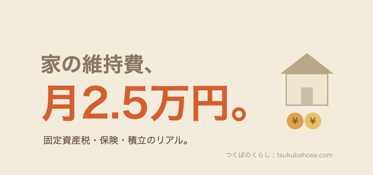 家の維持費は月2.5万円という図