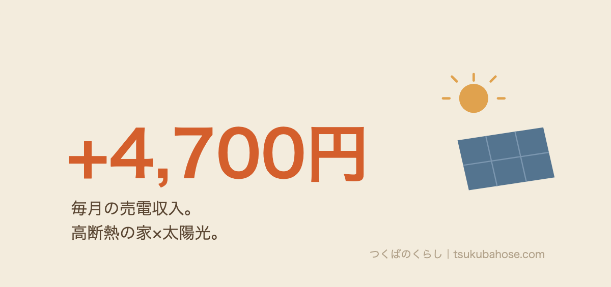¥u592a¥u967d¥u5149¥u767a¥u96fb¥u306e¥u58f2¥u96fb¥u53ce¥u5165¥u306f¥u6708¥u5e73¥u5747¥u7d044700¥u5186¥u3068¥u3044¥u3046¥u56f3