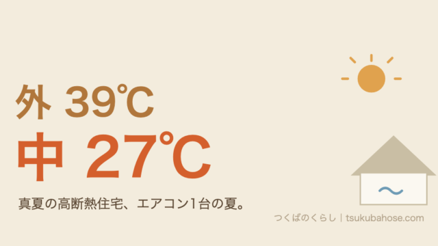 外気温39℃の日でも室儅27℃という図