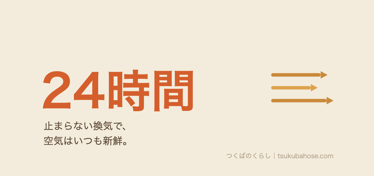 24¥u6642¥u9593¥u63db¥u6c17¥u3067¥u5ba4¥u5185¥u306e¥u7a7a¥u6c17¥u304c¥u3044¥u3064¥u3082¥u65b0¥u9bae¥u3060¥u3068¥u3044¥u3046¥u56f3