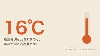 HEAT20 G3¥u4f4f¥u5b85¥u306f¥u6696¥u623f¥u3092¥u5207¥u3063¥u305f¥u51ac¥u306e¥u671d¥u3067¥u3082¥u5ba4¥u6e2916¥u2103¥u3068¥u3044¥u3046¥u56f3